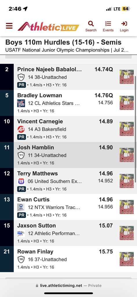 BradleyLowman12's tweet photo. Big Q for finals 14.7 very sloppy race but I advance to finals, now it’s time to clean up my race and let loose tomorrow 
Lane 5 white top https://t.co/enNbiKEPx3