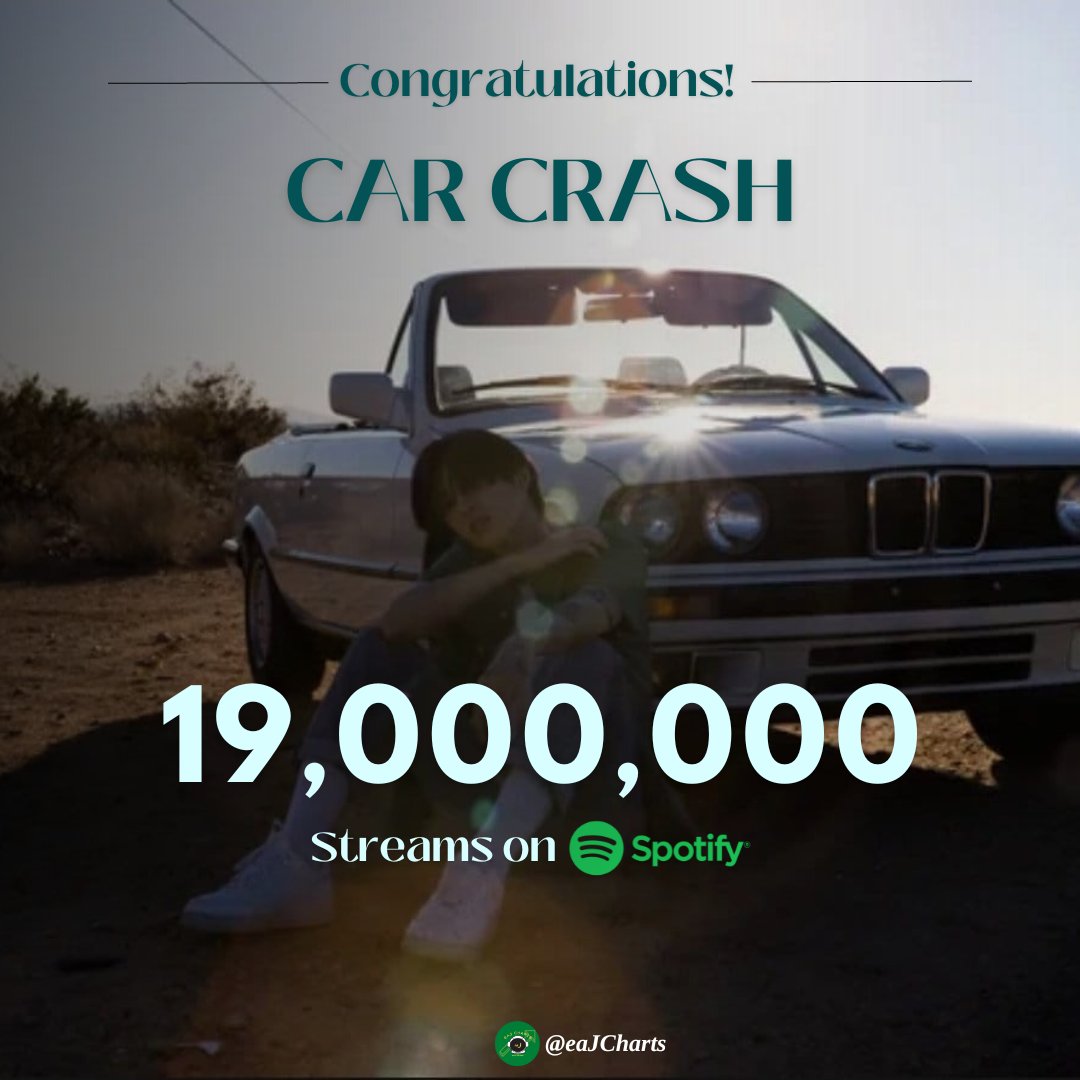 eaj_charts's tweet photo. @eaJPark's "Car Crash" has surpassed 19 Million streams on Spotify!

Let's stream on:
🔗https://t.co/1QBqDXdDE6

#eaJCarCrash #eaJPark #eaJ https://t.co/XOBGDu6mIG