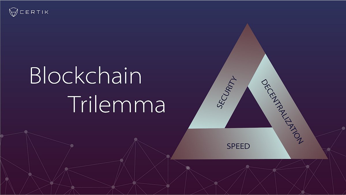 Boomer_Au's tweet photo. ⛄️🤨😶The blockchain trilemma: Can it ever be tackled?
https://t.co/PqlzJ3eFxW
#web3 #crypto #zentapost #zentanews #mimexmime #trilemma #Blockchains #mimexmime https://t.co/TVNbNdHSFL