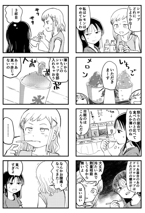 (6/8) 