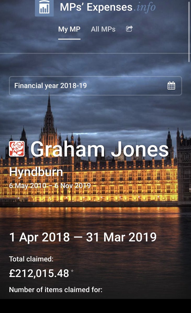She promised to spend less. The former MP was accused over his expenses during 2019. And despite his successor spending £15k more on staff, the constituency misses the quality of service Graham Jones and his staff provided (for less).