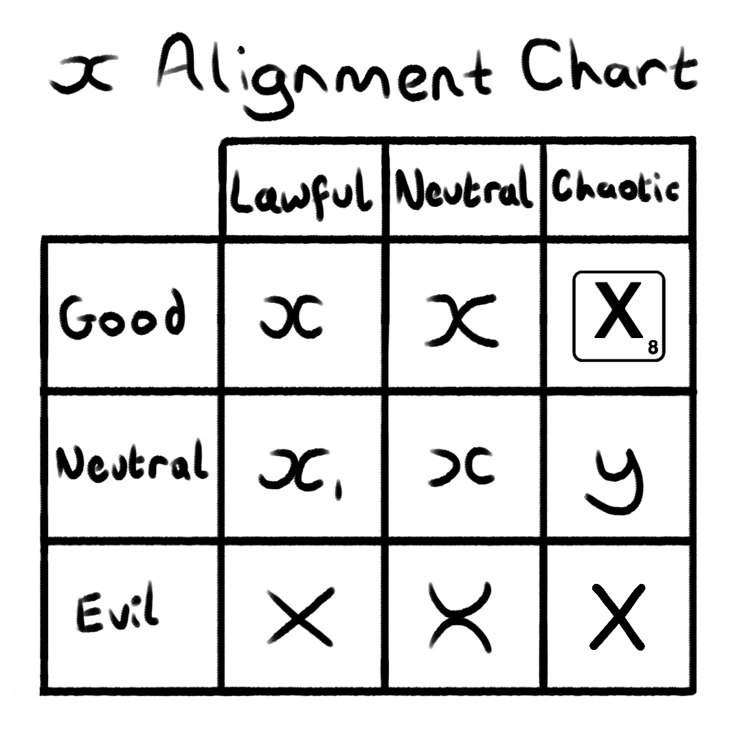 X Alignment Rios BouncySeal (@bouncy_seal) / Posts / X