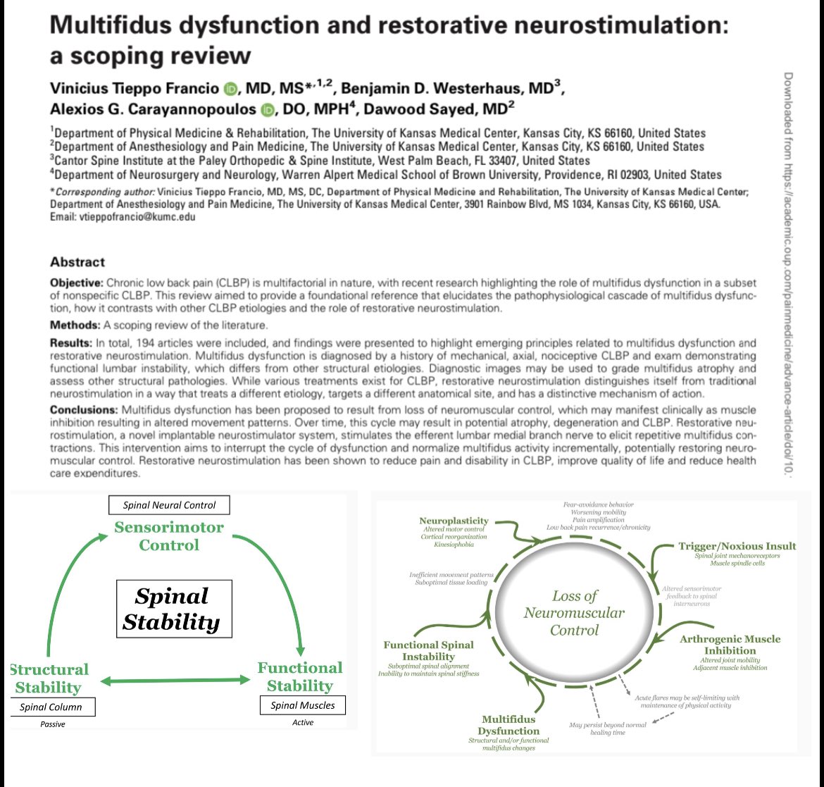 VinnyFrancioMD's tweet photo. What is #multifidus dysfunction? How is it different than other etiologies? Is atrophy equivalent to pain? Restorative, ablative or palliative neuro stimulation?

Our most recent review is now available open access https://t.co/QWzR7I6W2l @PainMedJournal https://t.co/h5oqp8587j