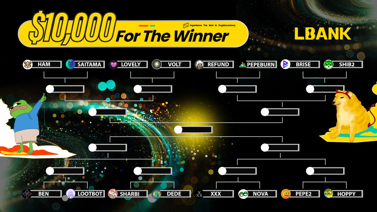 📍Season 4 #MemeKingLBank competition is here!📍

💰Support your favorite #memecoin and win $10,000!

To enter:
1⃣Retweet &amp; follow <a href="/LBank_Exchange/">LBank.com</a>
2⃣Comment #MemeKingLBank + your project's ticker to join! (e.g. #PEPE2)
3️⃣Fill in: forms.gle/yGc8JDwit2o9Jm…