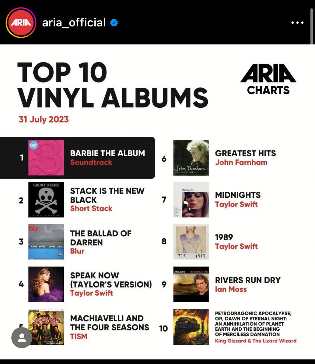 Tism are in the @ARIA_Official charts