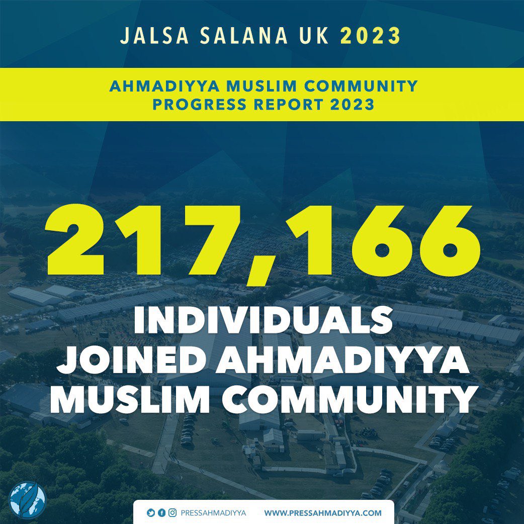 pressahmadiyya's tweet photo. Ahmadiyya Muslim Community Progress Report 2023. #JalsaUK https://t.co/RHRFJ0qQbS
