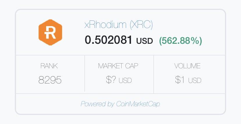 Crypto Review tweet media
