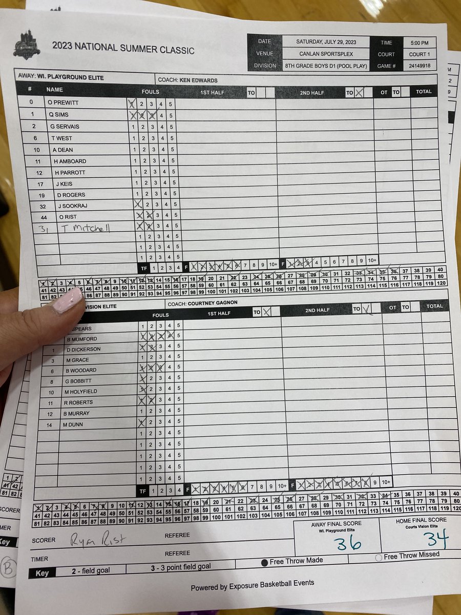 8th Grade Boys D1 - Wi. Playground Elite def. Courts Vision Elite 36-34 #NSC2023 #exposurebball