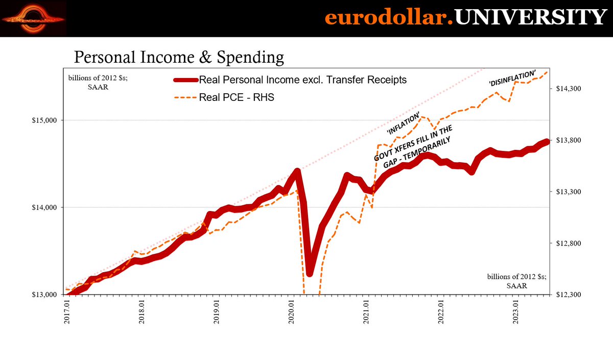 Jeffrey P. Snider tweet media
