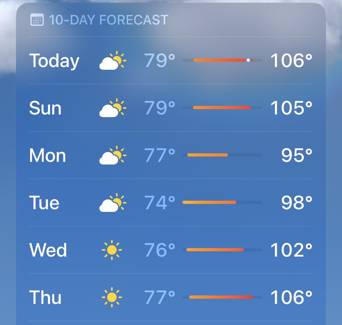 breezedfae's tweet photo. / TEMPERATURE’S FINALLY GOING DOWN 🙏🙏 https://t.co/oZKd5Nmq4o