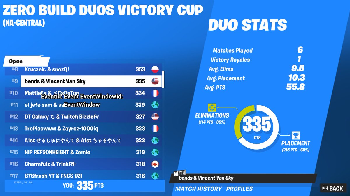 Lil top 10 key fest w/ <a href="/H1ghSKy1/">H1ghSky1</a>