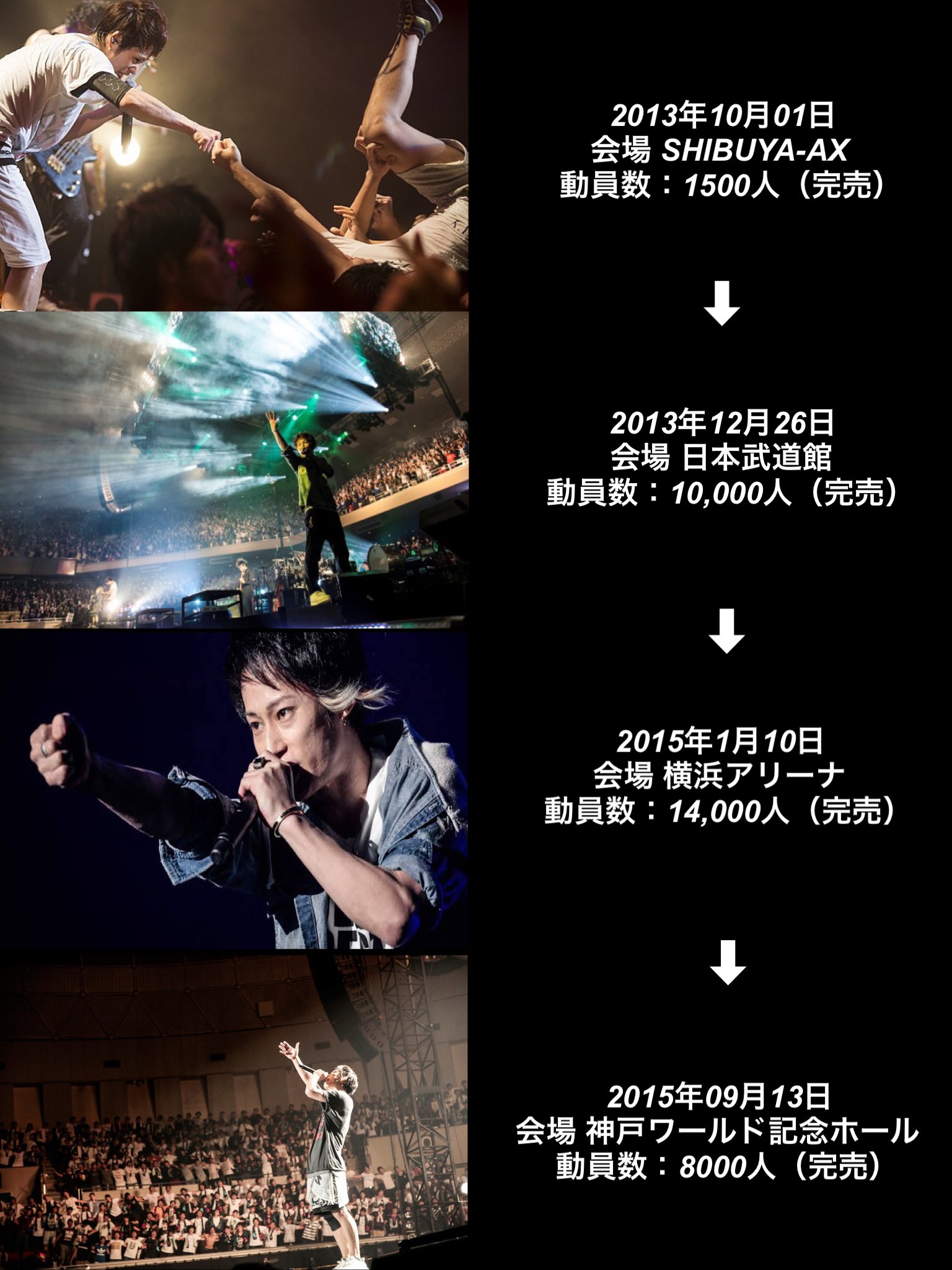 哲史∞ on X: 