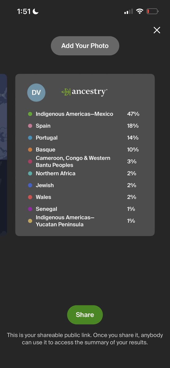 authenticm4de's tweet photo. Well, we knew we were #Indegenious and Spaniard/ #basque but we had no idea we carried #northafrican blood let alone #Senegal - my moms #DNA @Ancestry https://t.co/wamkrMPZsQ