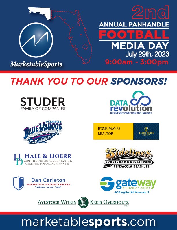MarketableSport's tweet photo. The replay of the full live stream will be available later tonight in our replay section, and on Roku etc tomorrow.
https://t.co/ESscwY7OtI
Shattering last year’s 👀, here’s who tuned in this year:
4 countries
23 U.S. States and D.C.
28 States/Regions worldwide
99 Cities
📺👀 https://t.co/zTOKaMjYQa
