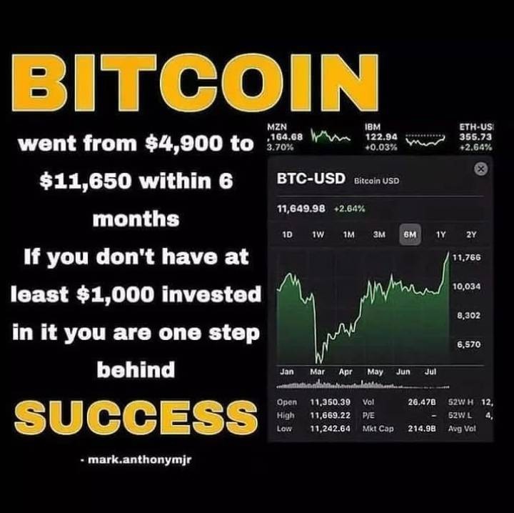 Are you looking for where to invest your bitcoin, USD? Want to invest and get your profit paid out easily to your account or bitcoin wallet? Then look no more, I am here to help you achieve those dreams and help you do this with reduced risk or no risk. No hidden charges. Everyon