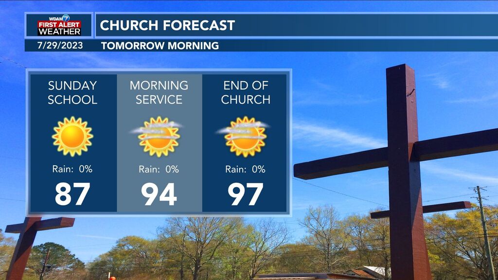 PatrickWDAM's tweet photo. Here is a look at what you can expect tomorrow morning when you head to church! #mswx https://t.co/4puhKerXyj