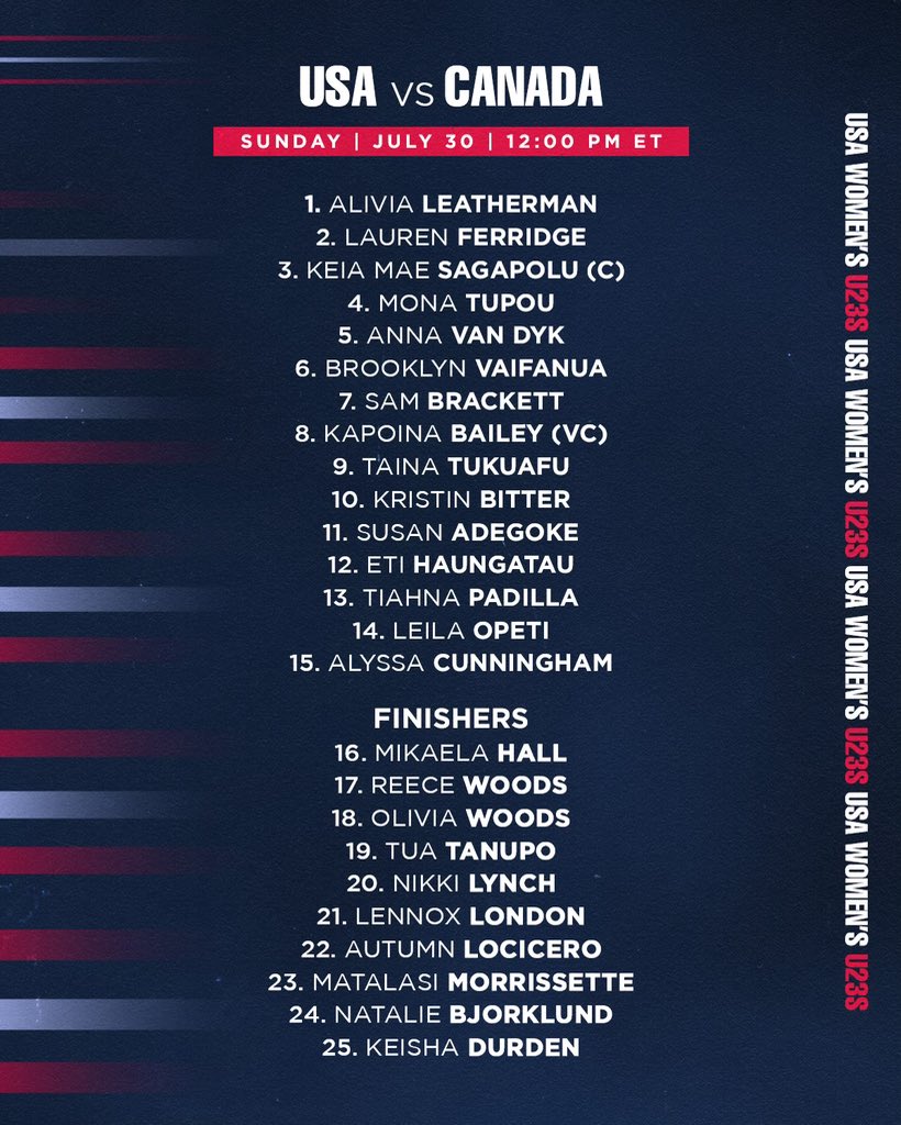 USARugby's tweet photo. Border battle round ✌️

🗓 USA U23s v Canada | July 30 | 12pm ET
📍 Veterans Memorial Stadium | Quincy, MA
📺 @therugbynetwork https://t.co/xqEt2NX7vI