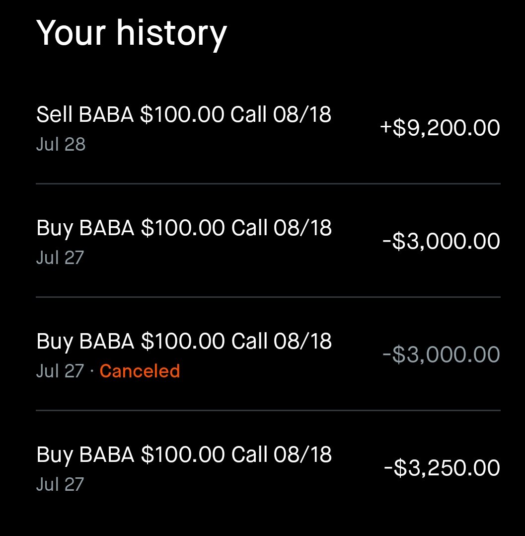 Sharksfan73's tweet photo. @_SharkTrader I thought it might reject at $100 but such is life. I'm happy with my trade. Looking for $Baba over 102.23 to jump back in personally. Made 3k overnight though https://t.co/fnEANqU8kP