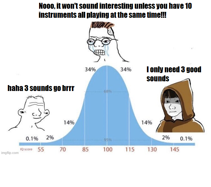 music producers be like