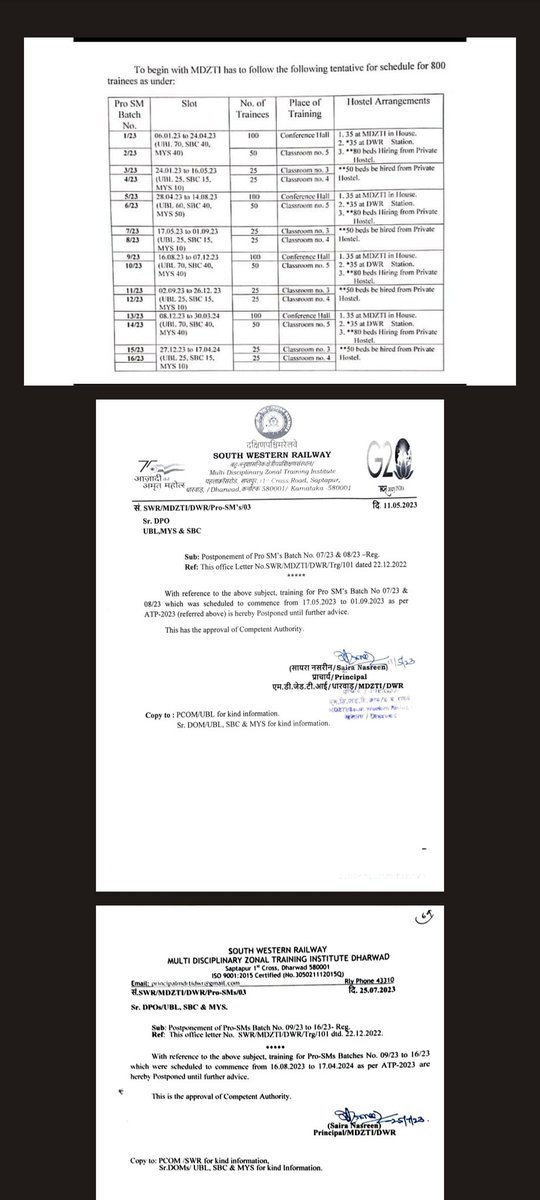 rishu0252's tweet photo. @RajatYadav_ @narendramodi @syuvamorcha @yuvahallabol @rajkumarbhatisp @aashishsy Bhaiya rrb ntpc ka v appointment letter ka jumla dekar 6/month se jyada ho gya training ka koib khabar nhi hai swr bengaluru zone me https://t.co/BQ93lMdAfX