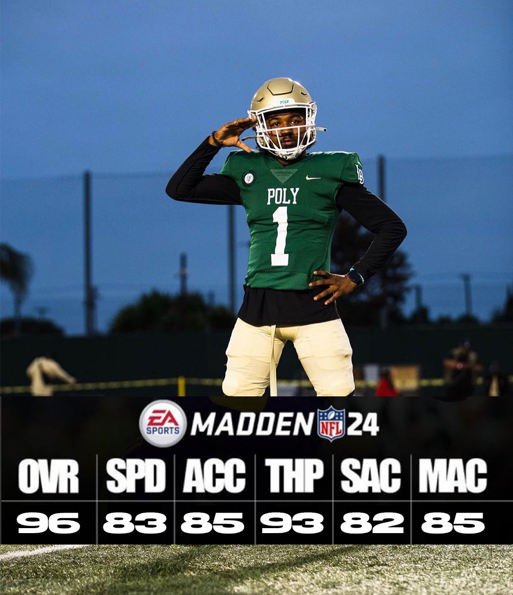 I told my guy <a href="/dariuscurry1_/">DARIUS CURRY💲</a> that I would rate him after spring ball, going into the season. When I told him he was a 96 overall he laughed and said “I’ll be in the 99 club soon.” 

Can’t wait to witness greatness this season. 

Senior season loading... #DC1