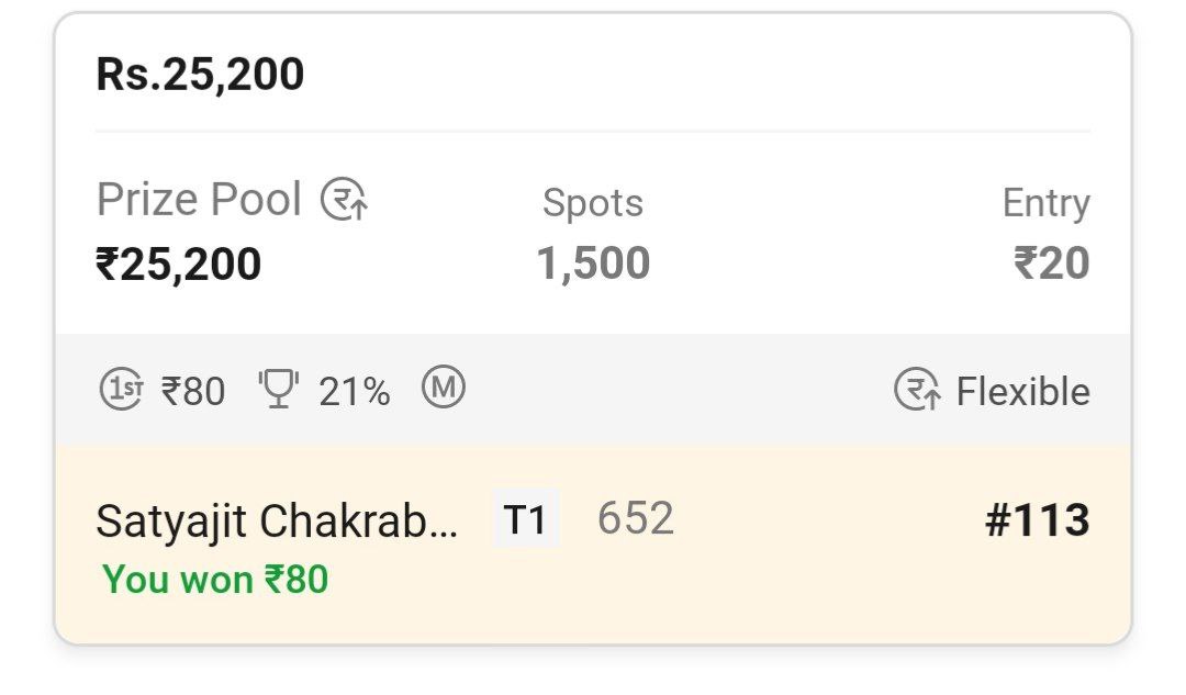 Everyone has different strength. And where bowler performs you know what can I do 🥰!!
#dream11 #dream11winning #grandleague #lankapremiereleague #anuragdwivedi #cricinformer #CricketTwitter
<a href="/Alone_Marwari/">Alone Marwari</a> <a href="/AnilKum53061256/">Anil Kumar reddy</a> <a href="/FantasycricPro/">Fantasy Cricket Pro 🏏 (Viren Hemrajani)</a> <a href="/Lokendr_123/">Lokendra Sharma</a> <a href="/Sudippan7/">Sudip Pan</a> <a href="/pritamgarv/">Pritam Yadav</a>