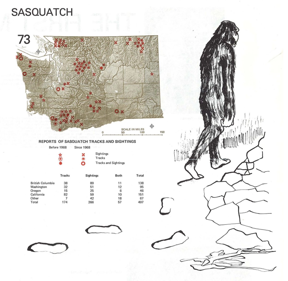 Washington State Army Corp of Engineers Manual…