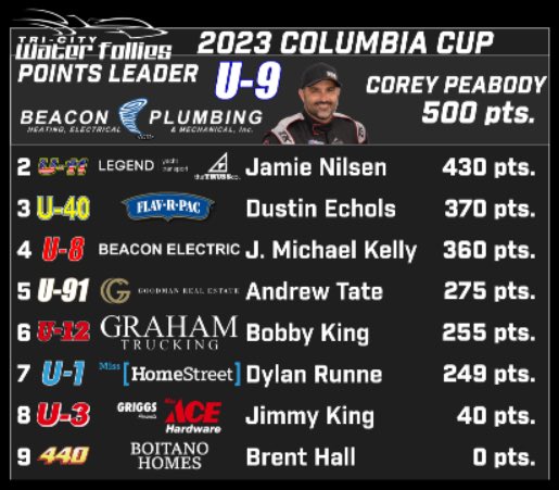 H1 Unlimited tweet media