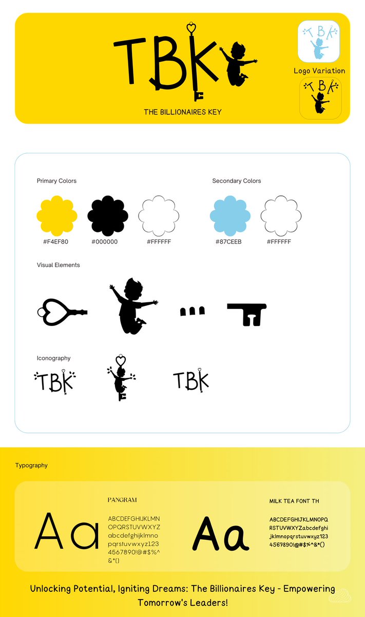 Took me a bit to do this, but is done ! Slowly checking things off the list 🤭

What you think about the TBK brand template ?

#Thebillionaireskey #brandtemplate #youthempowerment #digitalartist