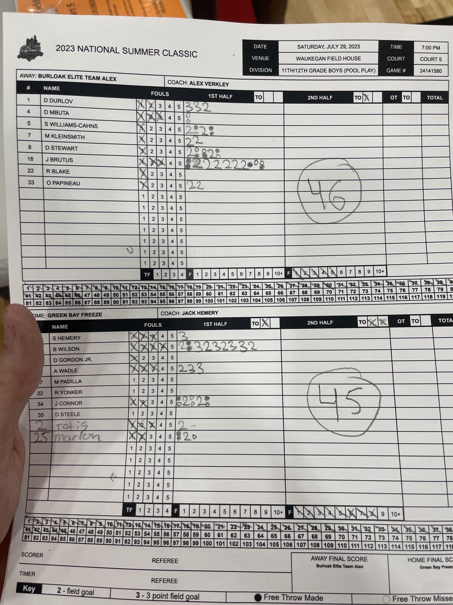 11th/12th Grade Boys - Burloak Elite Team Alex def. Green Bay Freeze 46-45 #NSC2023 #exposurebball