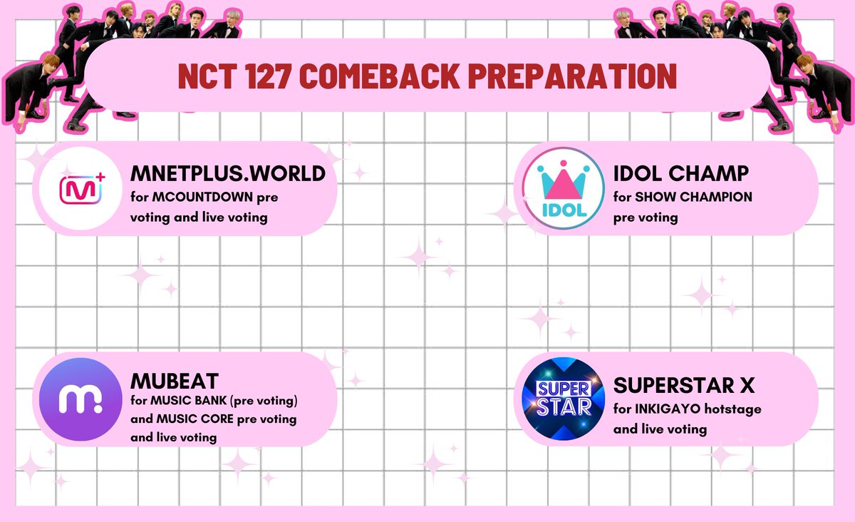 chocoochan_'s tweet photo. [CHILZEN PREPARATION COMEBACK]

📝 VOTING TUTORIAL

✅️ Mnet
✅️ Idol Champ
✅️ Mubeat
✅️ Superstar X

#NCT127 @NCTsmtown_127 https://t.co/RqSHHl0E4t