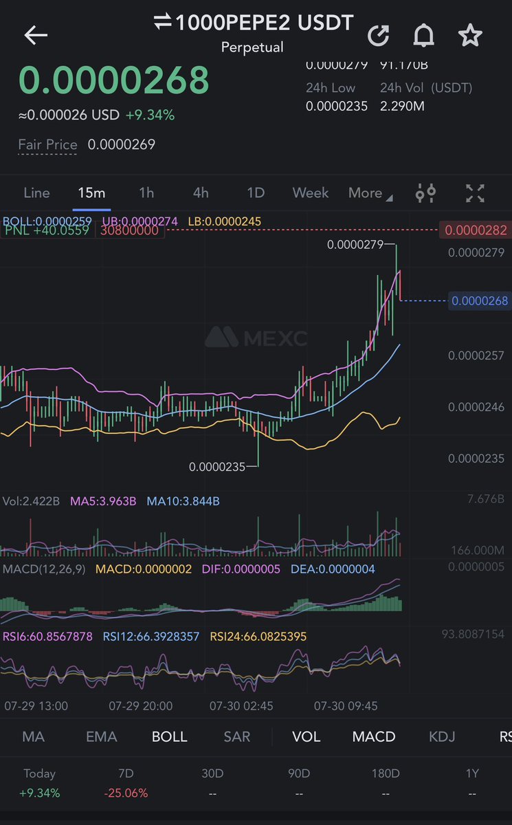 ビットコイン大佐.AI (B)ingBinx808.eth tweet media