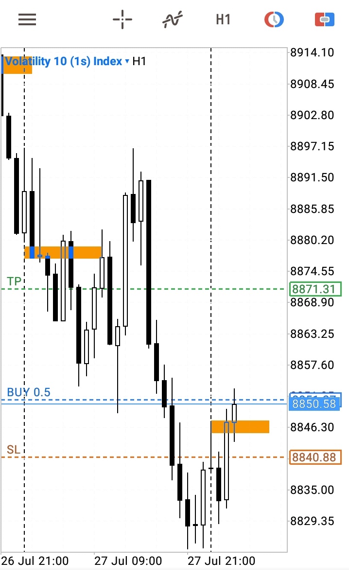 Tryhadah's tweet image. #volatility10s
#tradingforex 
#tradingstrategy 
#BeforeAfter. ✔✔✔