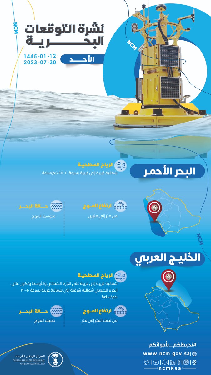 NCMKSA's tweet photo. حالتا #البحر_الأحمر و #الخليج_العربي اليوم #الأحد 30\7\2023م 

 #نحيطكم_بأجوائكم https://t.co/6vSDRZql8Y