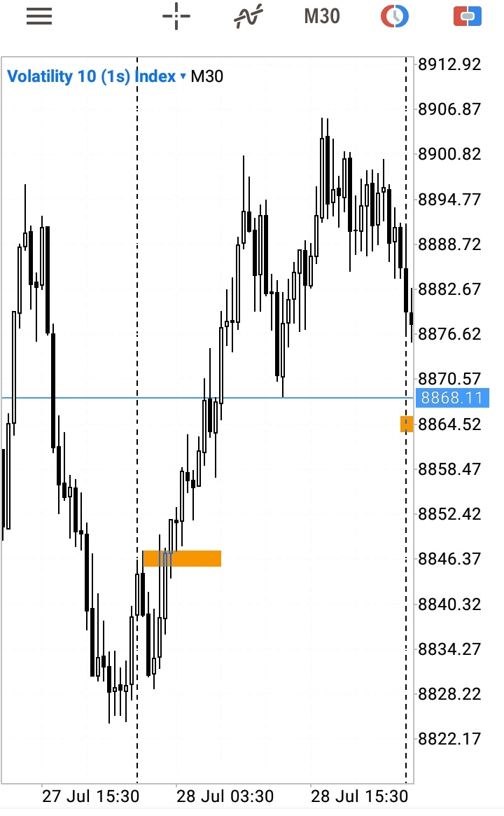 Tryhadah's tweet image. #volatility10s
#tradingforex 
#tradingstrategy 
#BeforeAfter. ✔✔✔