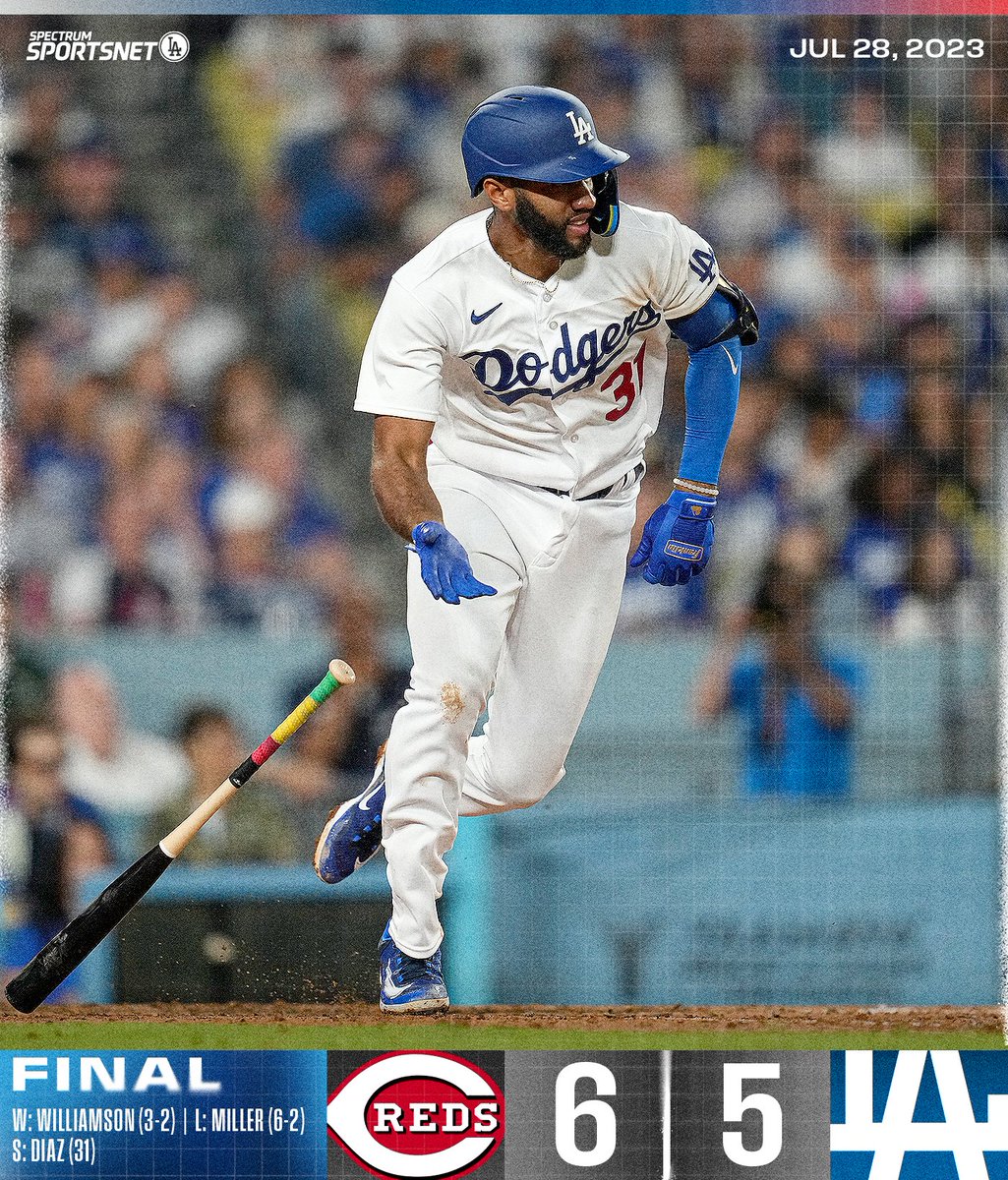Dodgershaiku1's tweet photo. 7/27/23 haiku
Reds 6 Dodgers 5
Sloppy baserunning
Almonte wild in 7th
Dodgers fall buck short
#dodgerstadium #homeruns #jakefraley #spencerSteer #triple #ellydelacruz https://t.co/LmMt3klkDy