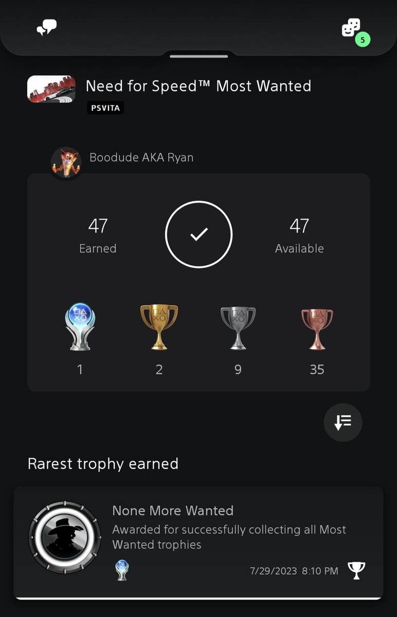 Boodude21's tweet photo. Deep cut this time since my home consoles are packed in boxes. Need For Speed Most Wanted Remastered for the Playstation Vita! Another plat trophy for Vita Island! https://t.co/gjC7ktYGw5