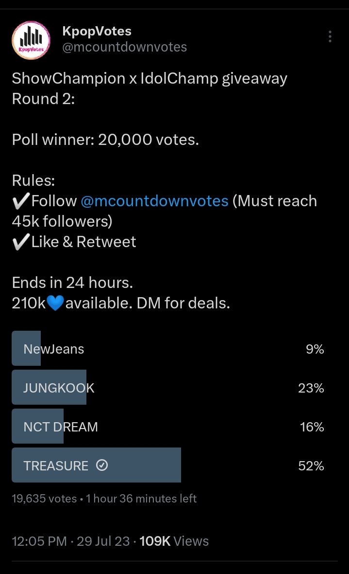 ceewayoo's tweet photo. @mcountdownvotes FOR #TREASURE https://t.co/nMvnZxcIhl
