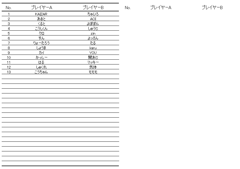 TSUTAYA_TMALL's tweet photo. にゃんはる杯２回戦目の組み合わせはこちら！！
席の方への移動をよろしくお願いいたします。 https://t.co/nlqGCnYoQx