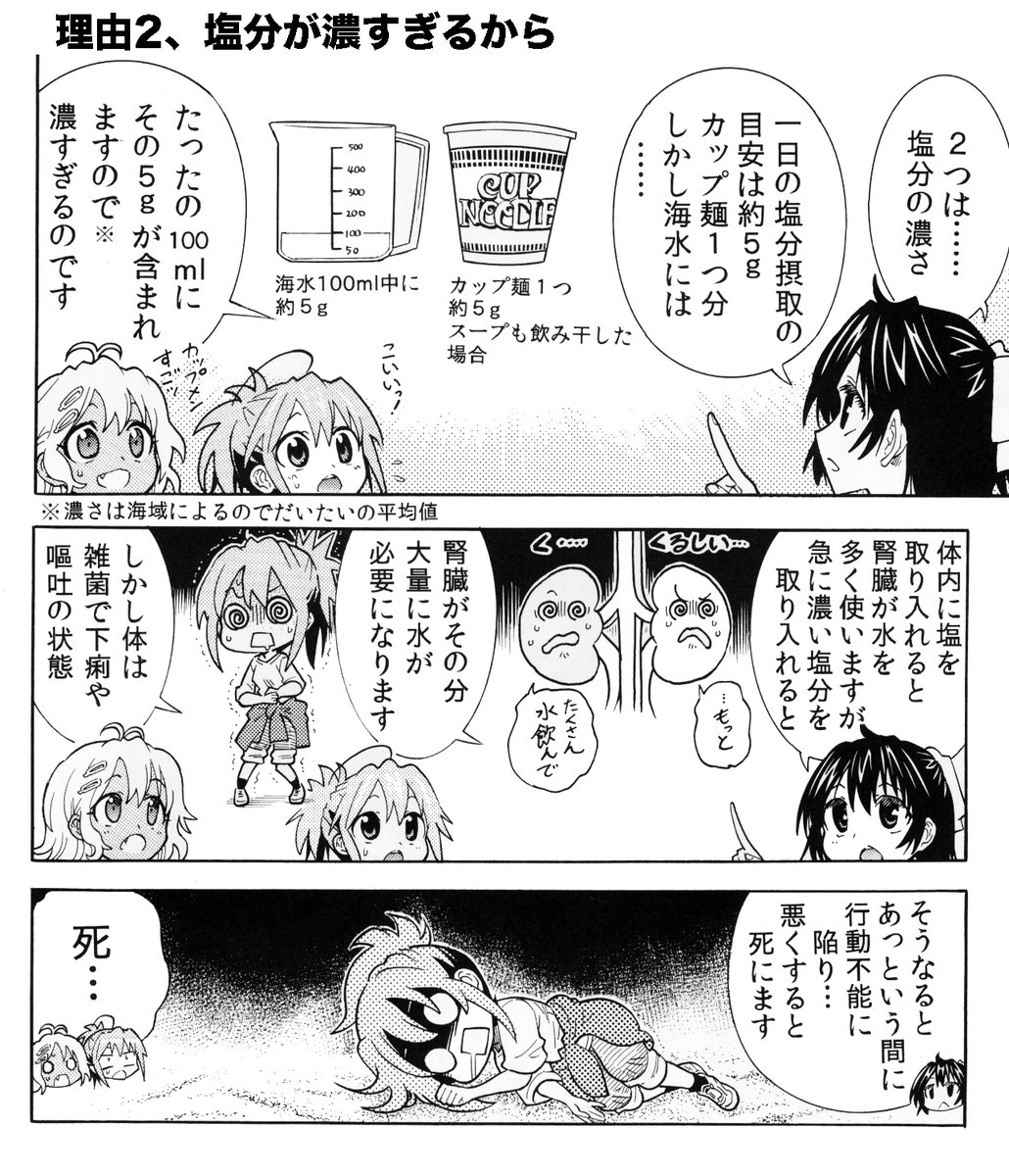 【海水を飲んではいけない理由と正しい水分・塩分補給の話】(2/2) 理由は大きく2つあります 1,超不潔だから。お腹をくだしさらに水分を失います 2,塩分が濃すぎるから。分解にさらに水分が必要になります  炎天下では水分・塩分補給が大切ですが、適量をゆっくりこまめにとるのが大切です