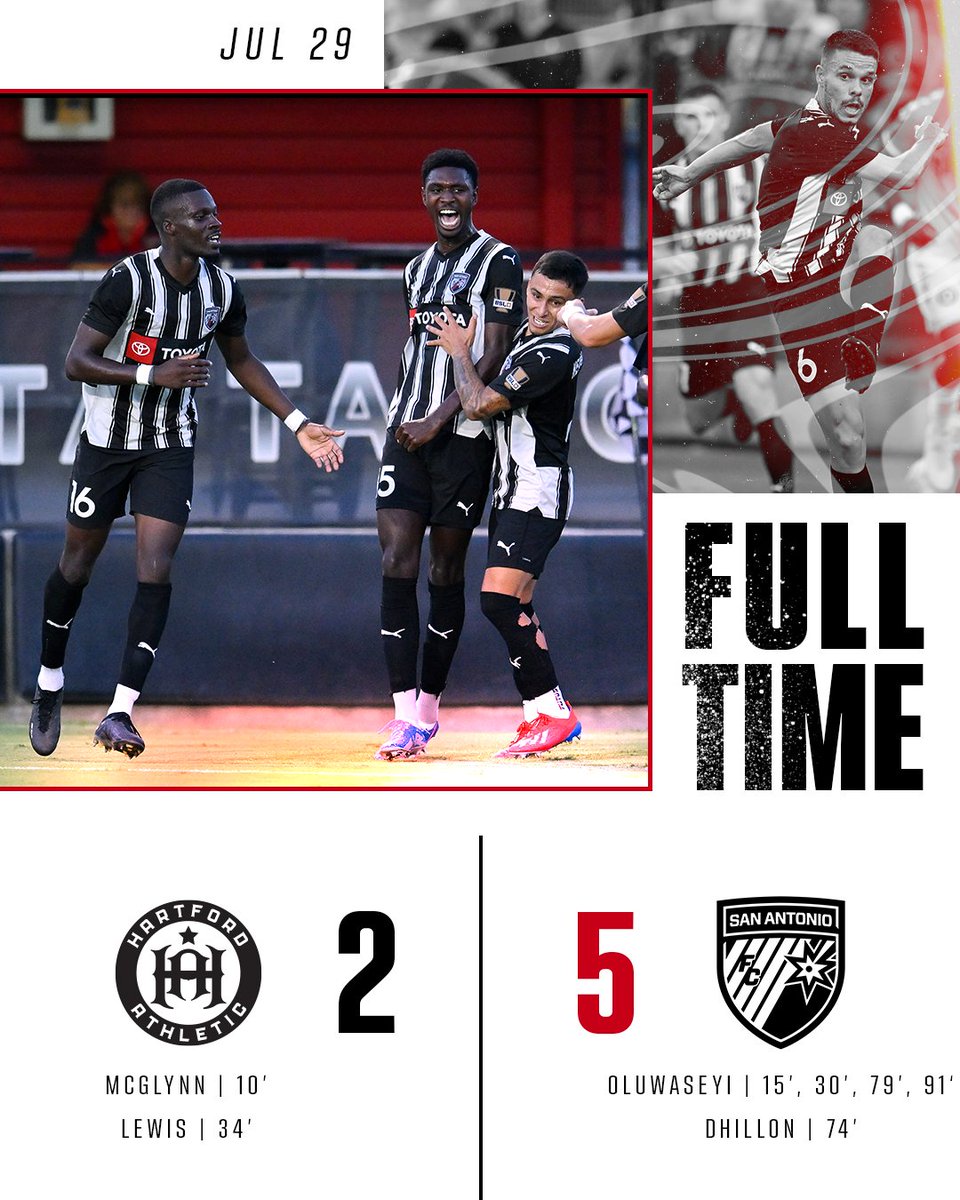 SanAntonioFC's tweet photo. FULL TIME

Tres puntitos para la colección + 3️⃣ 😤

#Defend210 | #SAvHFD | 5-2 https://t.co/AYAb2oXdoJ