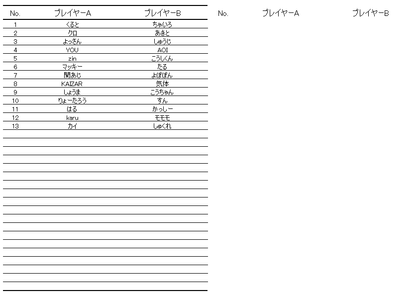 TSUTAYA_TMALL's tweet photo. にゃんはる杯３回戦目の組み合わせはこちら！！
席の方への移動をよろしくお願いいたします。 https://t.co/tZ7KjYgWcK