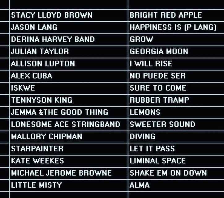 erinradio917FM's tweet photo. Canadian Roots Sun 7/30 10pE 🆕🎼 @jtaylorband @iskwe @StarpainterBand @showman_music #LonesomeAceStringband #MichaelJeromeBrowne @stacylloydbrown @DerinaHarvey @AlexCuba @MalloryChipman @LittleMisty5 @jasonlang @TennysonKing https://t.co/Yt1qUkao7i TuneIn https://t.co/kALlVPe8EW