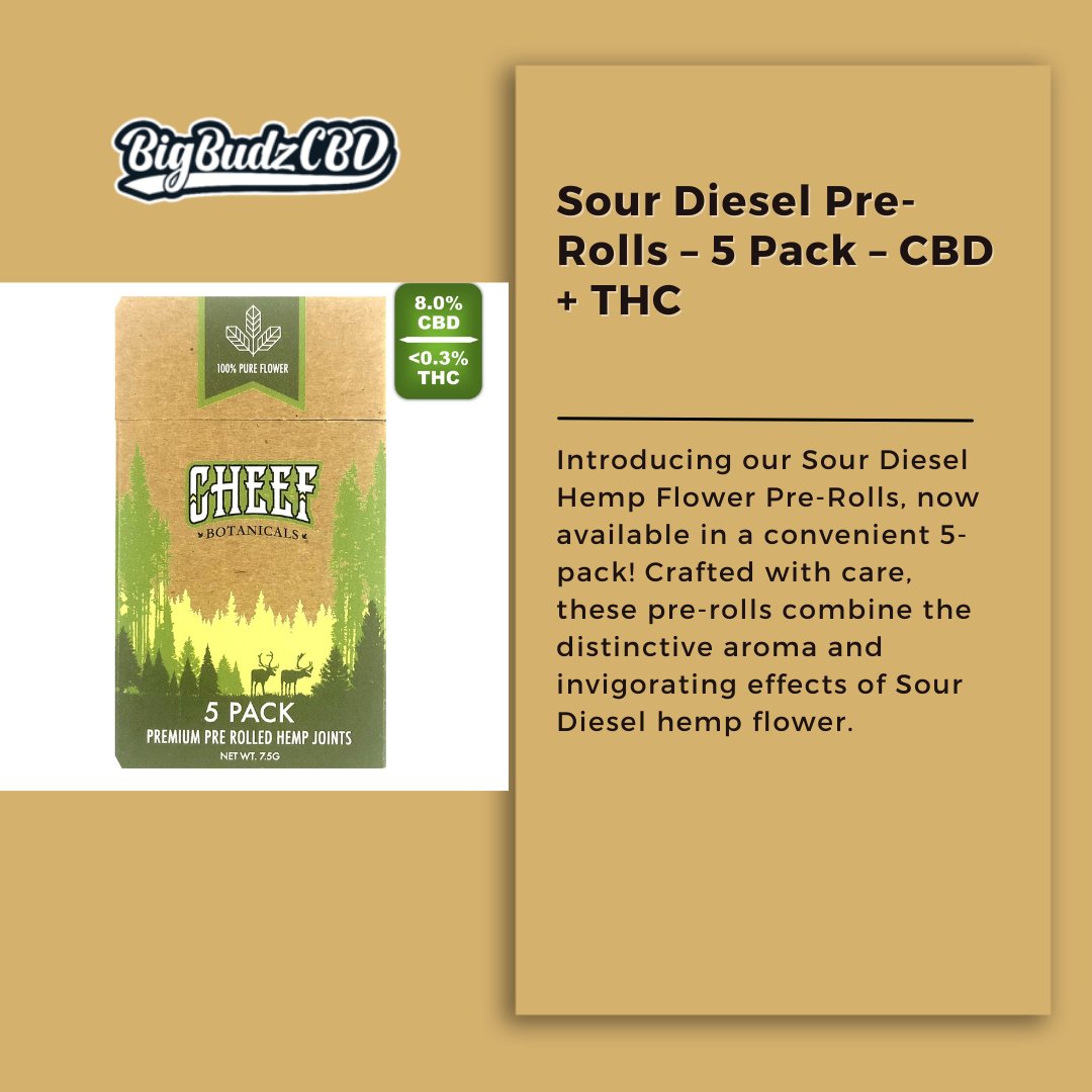 Big Budz CBD tweet media