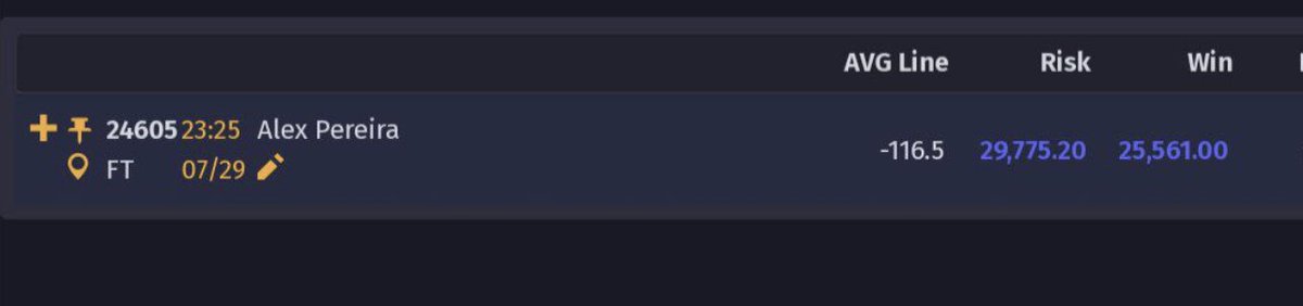 BigT44DFS's tweet image. My most confident position of the night is gonna break the slide…..bigger bet than usual but had a few buddies that wanted to fire with me…..gonna give Yan the #2Small