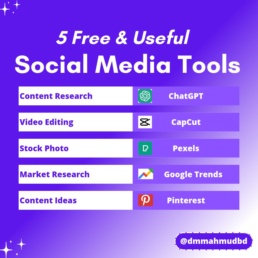 dmmahmudbd's tweet photo. Hello, Today I am introducing all of you 5 free & useful social media tools for each purpose!
No matter if you are a beginner or a pro just create a design with own your style!!
#dmmahmudbd #facebookpagesetup #TwitterX #TwitterBird #socialmediamarketingagency https://t.co/XZupc10j0K