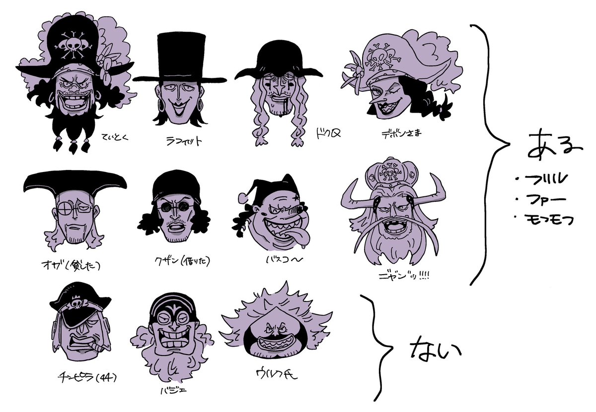 れいんぼーにじお (@hato81055) on Twitter photo 