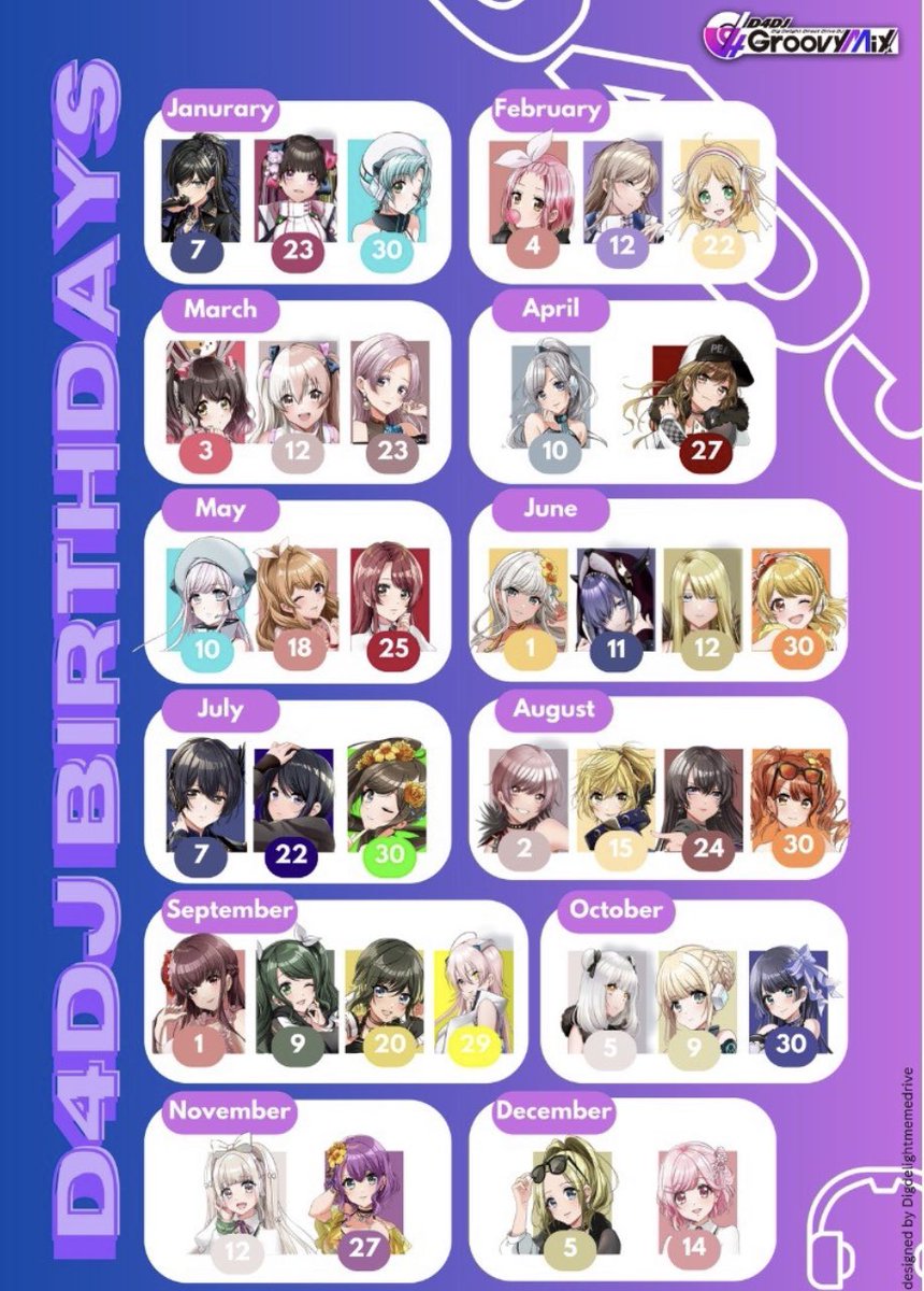 kyoackerman's tweet photo. D4DJ Birthday Chart i was requested to do a while ago #d4dj #digdelightdirectdrivedj https://t.co/8WwdVYMB3S