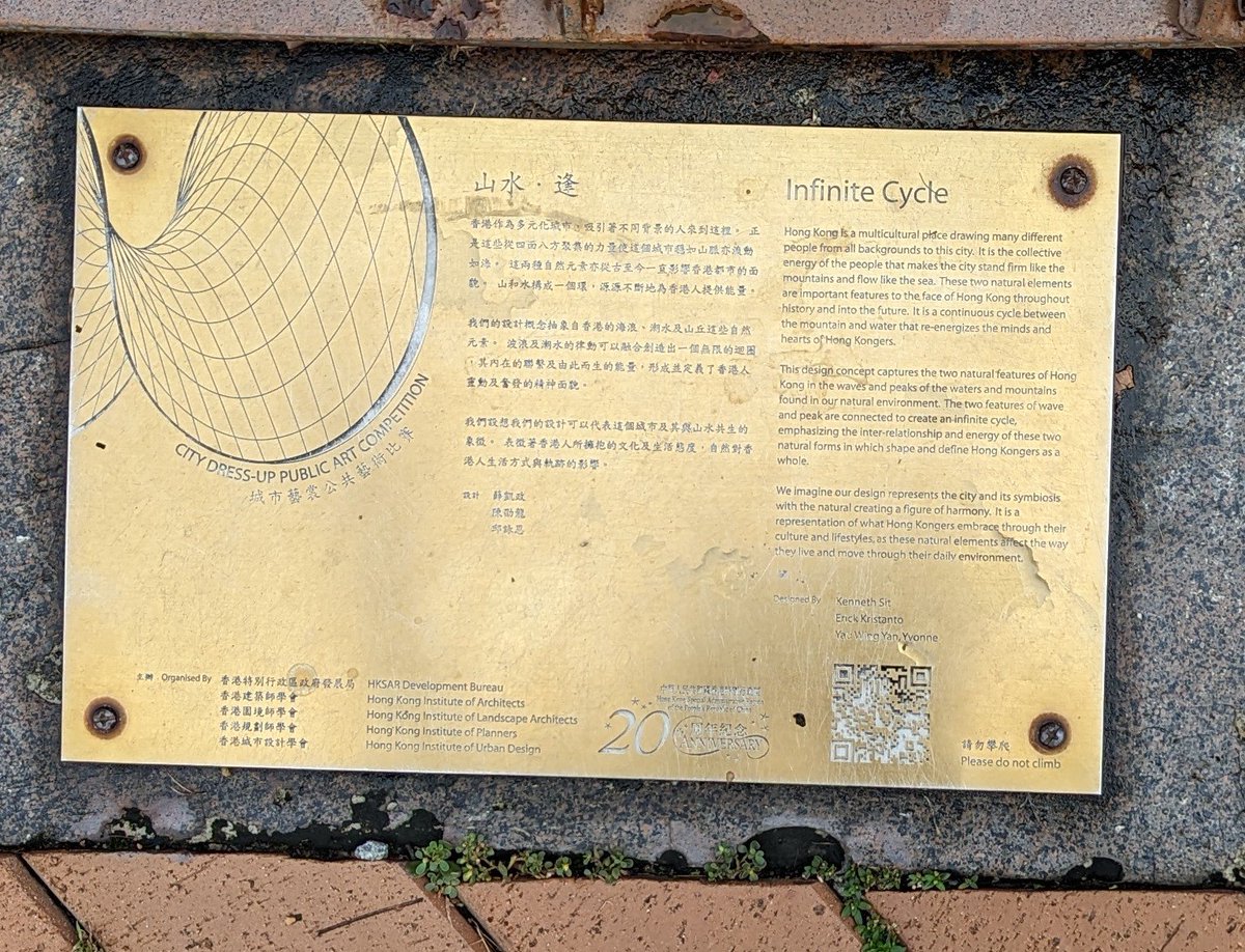 Turns out this wasn't a graphical illustration of the minimax theorem 😮‍💨