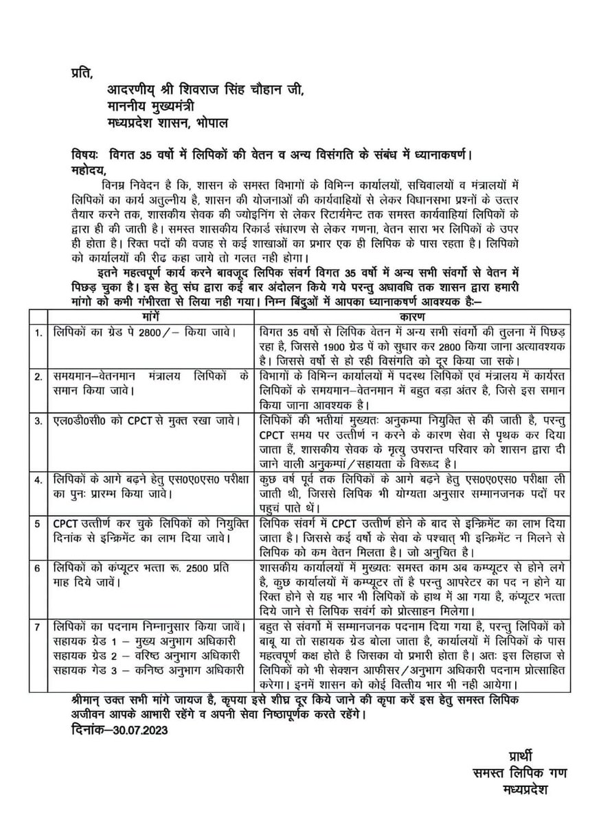 RAVIPAT81573473's tweet photo. @CMMadhyaPradesh @NidhiKamdarMH
@mpnewstv @BansalNewsMPCG
@ZeeMPCG
#लिपिकमांगे2800 #35वर्षवेतनविसंगति
#मध्यप्रदेशलिपिक https://t.co/KenERyK4ZT